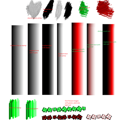 gradienttestquadsolve_annotated