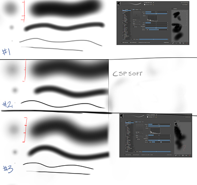 softtest