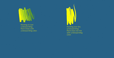 Artrage Underpainting Demonstration