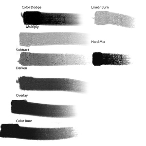 PSTextureblendmodes 2