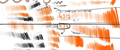 test0