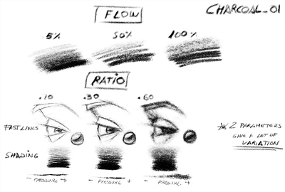 tip for charcoal 01