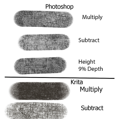 photoshopkritatextures