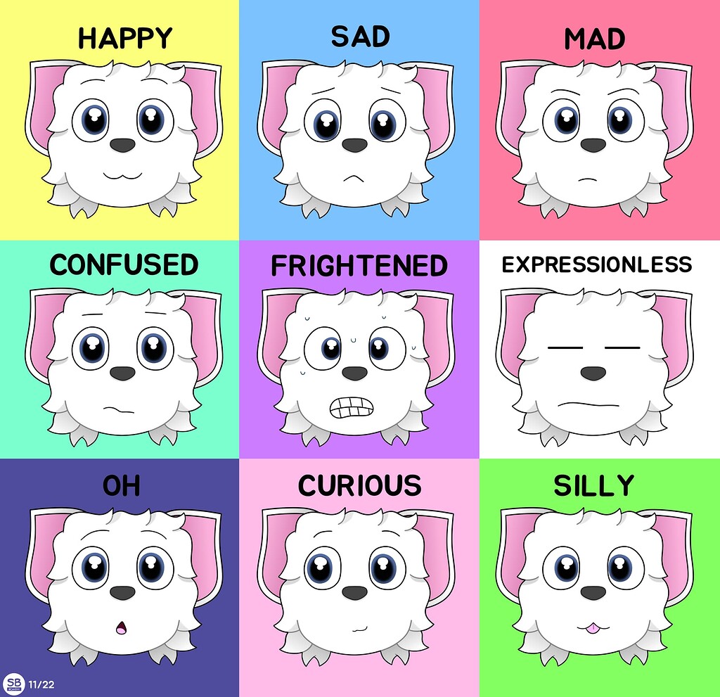 Duncan's Expression Chart - Finished Artworks - Krita Artists