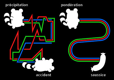 buli-precipitation--accident__FR