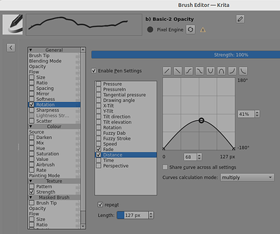 Rotation with Distance