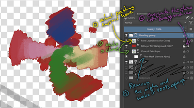 background coloring on alpha