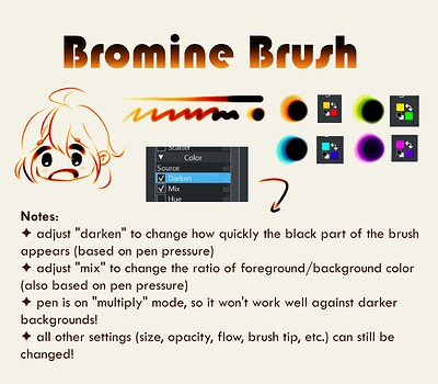 bromine brush