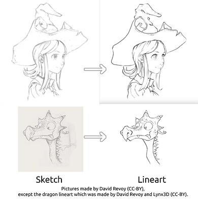 SketchLineartIdealCCBY_v2
