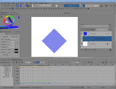 Transform all parameter curves