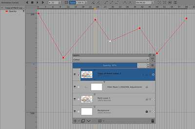 Opacity Curves
