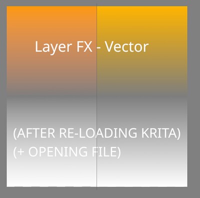 SegmentedGradientsAfterReloading