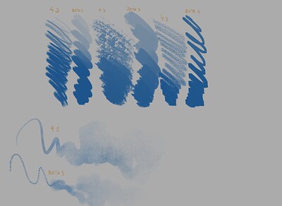 brushes not working as expected