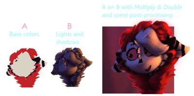 The power of the sun in the palm of your hand|