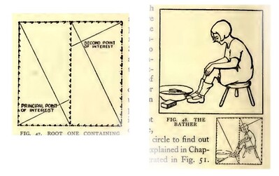 The Art of Composition01