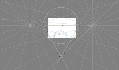 Cone of vision