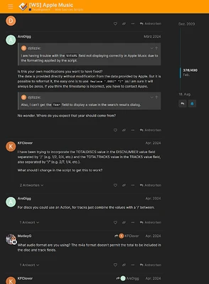Standard behavior of Discourse Forum's