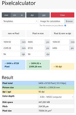 Size ¿The Bigger The Better¿