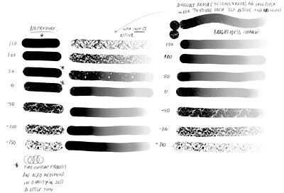 textura PSTextura Multiply B mode with Texture Each tip low res