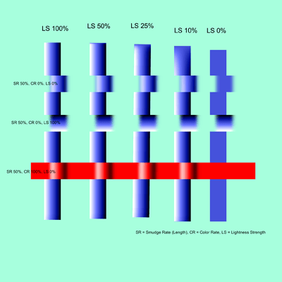 smudgeTestHeightSmearDK3