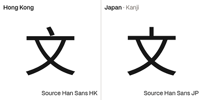 Screenshot 2025-04-01 at 16-49-30 ❒ Tofu CJK Han Character Comparison Tool