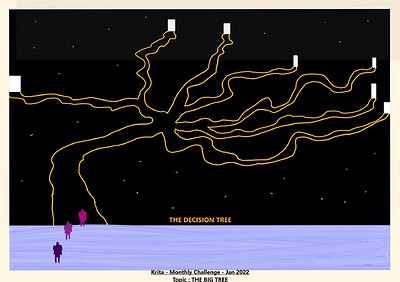 Big 'desicion' Tree 2