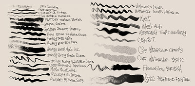 acrylicbrush4kritademo