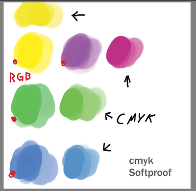cmyk2