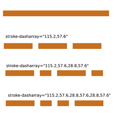 vector line dash style