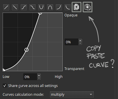 2022-03-05_copy-paste_curve