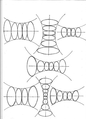 funnels