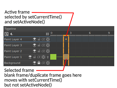 activeframe_selectedframe
