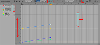 Transform Mask Animation Curves