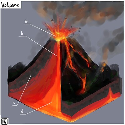 Volcano_Daily_Spitpaint