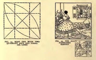 The Art of Composition02