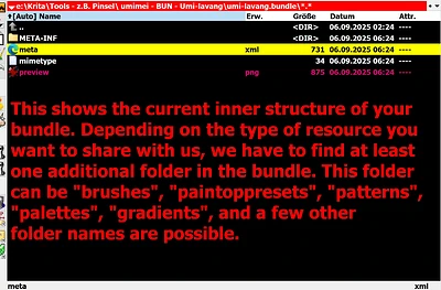 umimei - bundle content