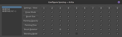 SyncConfig