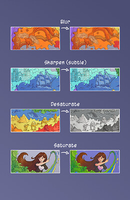 Examples 1