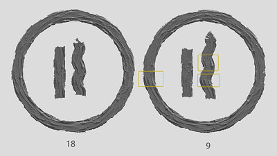 optimization-test-A