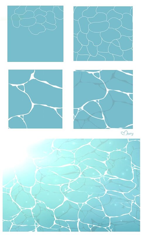Making patterns, water and waves - Tutorials - Krita Artists