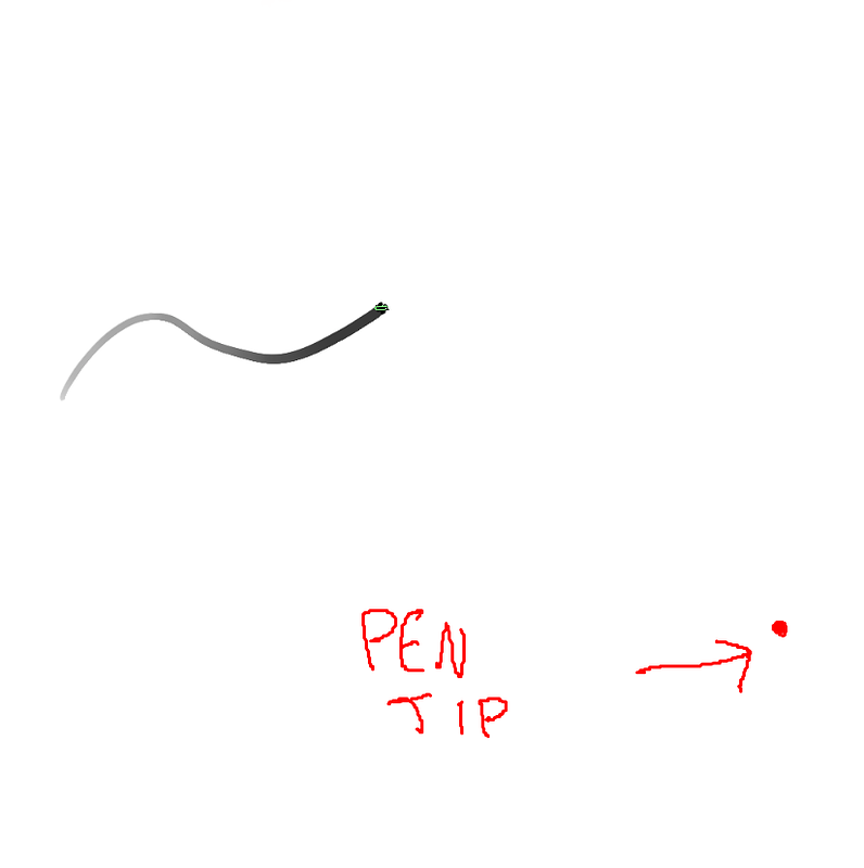 Problems with pen pressure& cursor offset Input Device Support