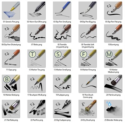 Ink Pro Artist