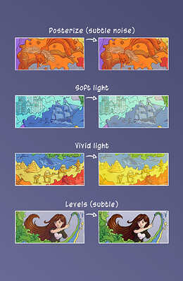 Examples 4