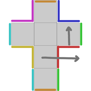 Cube_UVs_directional