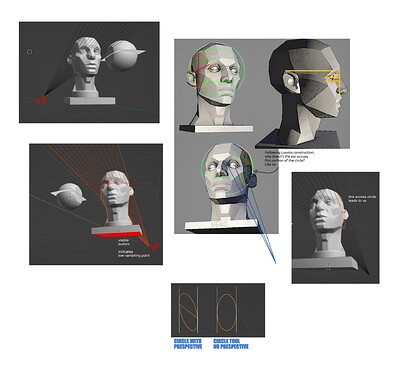 asaro_head_construction