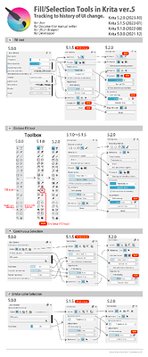 Krita_fill_selection_tools_ui_tracking