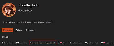 doodle_bob's massiv use