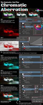 chromatic-aberration-effect-krita-tutorial-20240715