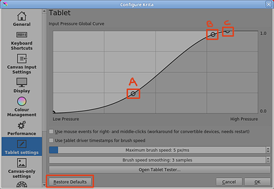 Tablet Pressure Curve