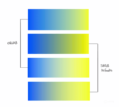 color profile test_comp